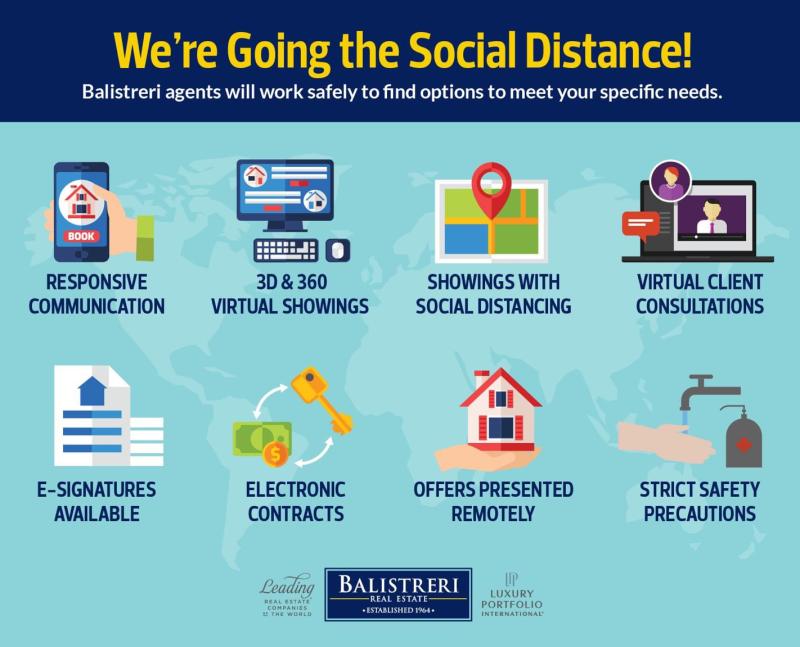 We're going the social distance